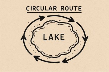 Маршрут вокруг озера на схематичной карте, стрелки показывают кольцевое движение